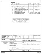 MIL DSCC 87119G