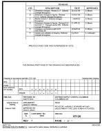 MIL DSCC 87126F