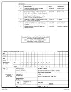 MIL DSCC 88013F