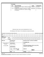 MIL DSCC 88016B