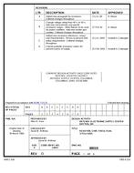MIL DSCC 88018D