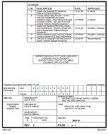 MIL DSCC 88018E