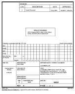 MIL DSCC 88025A Notice A - Cancellation