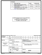 MIL DSCC 88028C
