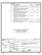 MIL DSCC 88030F