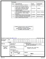 MIL DSCC 88031E