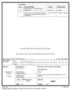 MIL DSCC 88032B