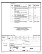 MIL DSCC 88034H