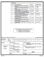 MIL DSCC 88034J