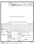 MIL DSCC 88036A