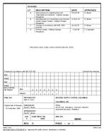 MIL DSCC 88040D