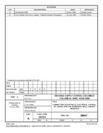 MIL DSCC 88047B