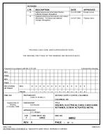 MIL DSCC 88052B