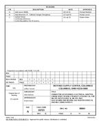 MIL DSCC 88064C