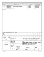 MIL DSCC 89015C