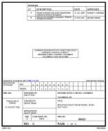 MIL DSCC 89023B