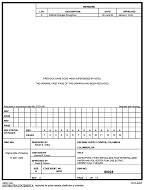 MIL DSCC 89028A