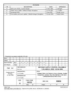 MIL DSCC 89030D