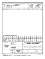 MIL DSCC 89032D