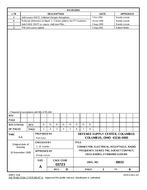 MIL DSCC 89033D