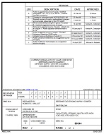 MIL DSCC 89044J