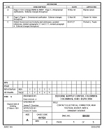 MIL DSCC 89055C