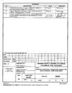 MIL DSCC 89058C
