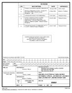 MIL DSCC 89064E