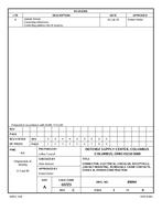MIL DSCC 89094A
