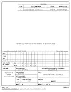 MIL DSCC 90022A