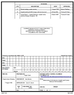 MIL DSCC 90024C