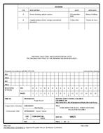 MIL DSCC 90025B