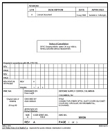 MIL DSCC 90036 Notice A - Cancellation