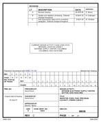 MIL DSCC 90038C