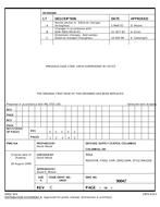 MIL DSCC 90047C