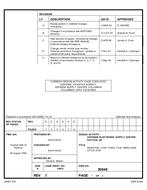 MIL DSCC 90048E