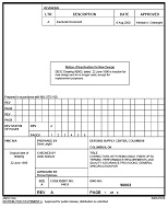 MIL DSCC 90063 Notice A - Inactivation