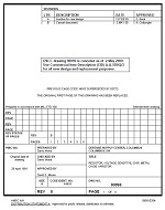 MIL DSCC 90066A Notice B - Cancellation