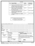 MIL DSCC 90091E