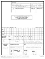 MIL DSCC 91011B