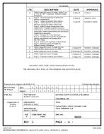 MIL DSCC 91019G