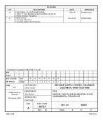 MIL DSCC 92015B