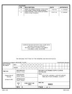 MIL DSCC 92021B