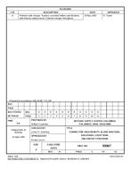 MIL DSCC 93007A