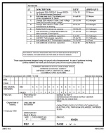 MIL DSCC 93026K Notice 1 - Validation