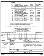 MIL DSCC 93026M