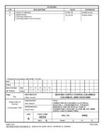 MIL DSCC 93042B