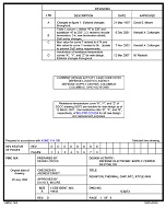 MIL DSCC 93073D