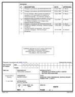 MIL DSCC 93076G