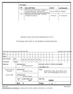 MIL DSCC 93078B